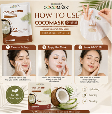BIOHD SKIN COCOMASK Original Coconut Jelly Face Mask, Aloe & Coconut Water, Cooling Hydrating Facial Mask, K-Beauty Self Care, 1.69 oz