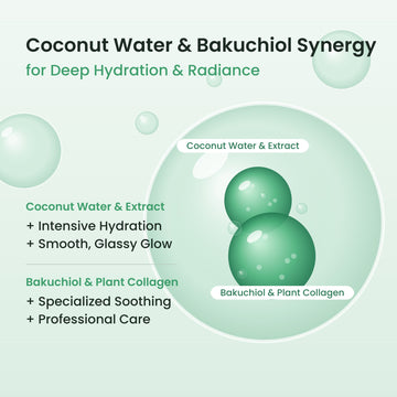 Bakuchiol and coconut water ingredient synergy