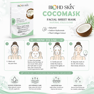 BIOHD SKIN Bakuchiol Coconut Sheet Mask — vegan hydrating face mask, product detail