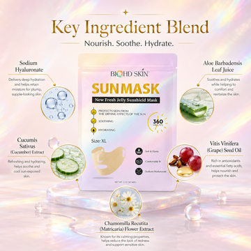 SUNMASK Jelly Outdoor Face Cover with Hydrating Essence – Golf, Tennis, Cycling (Size XL)