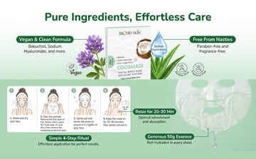 coconut cellulose sheet mask ingredients banner